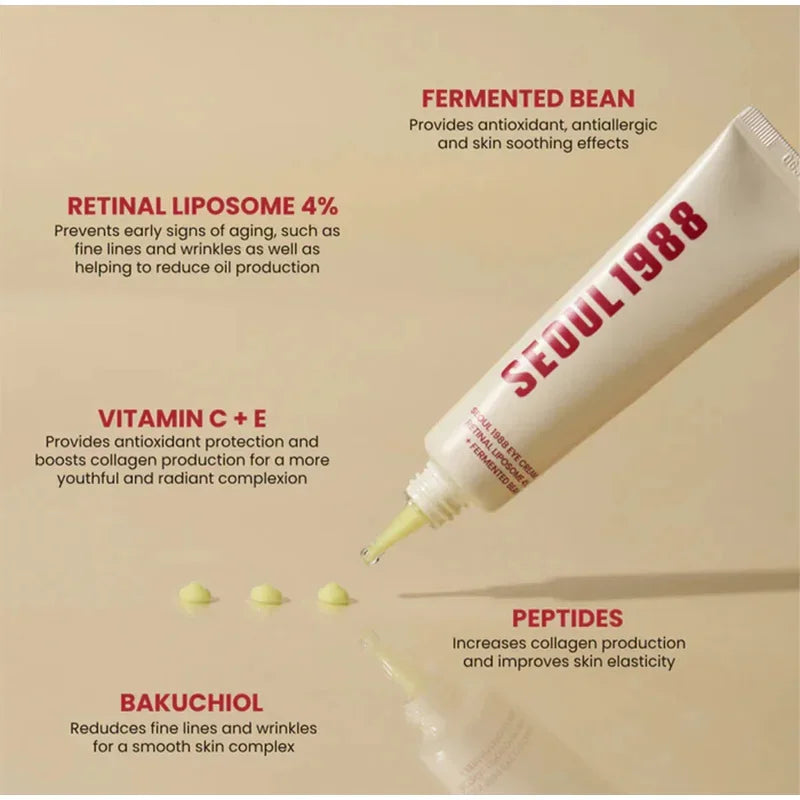 SEOUL 1988 Retinal Duo – Anti-Aging Serum + Eye Cream